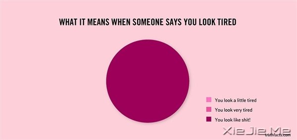 中枪了!那些让人哭笑不得的事实